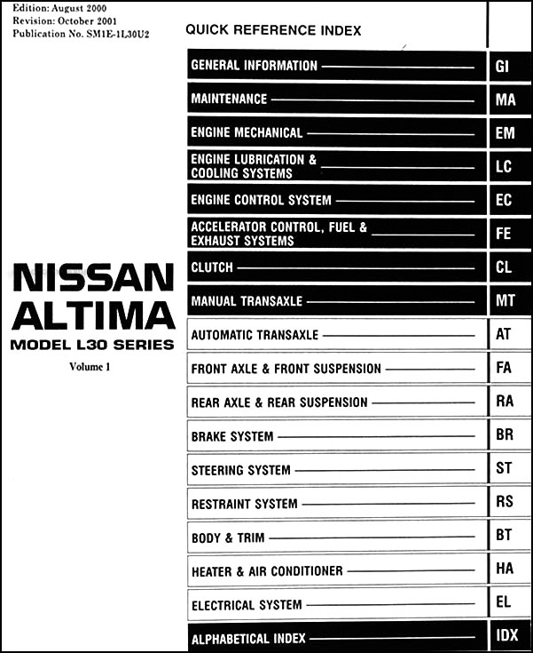 2008 nissan altima service manual